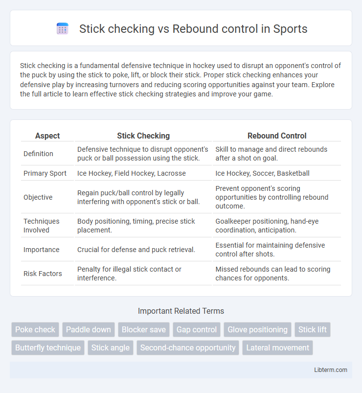 Rebound control vs Stick checking in Sports - What is The Difference?