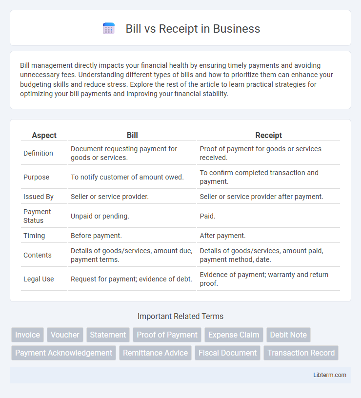 Receipt vs Bill in Business - What is The Difference?