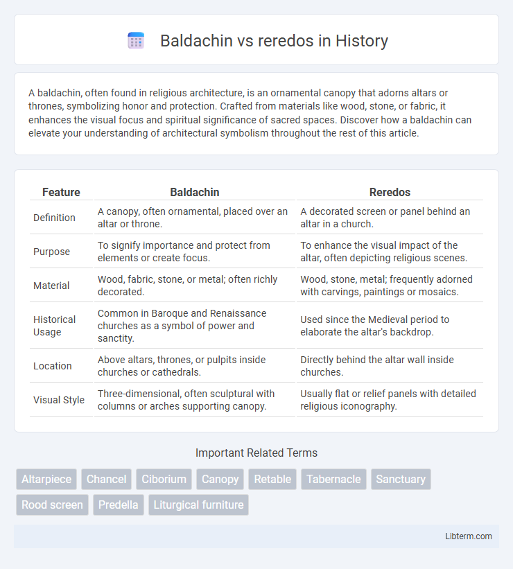 reredos vs Baldachin in History - What is The Difference?