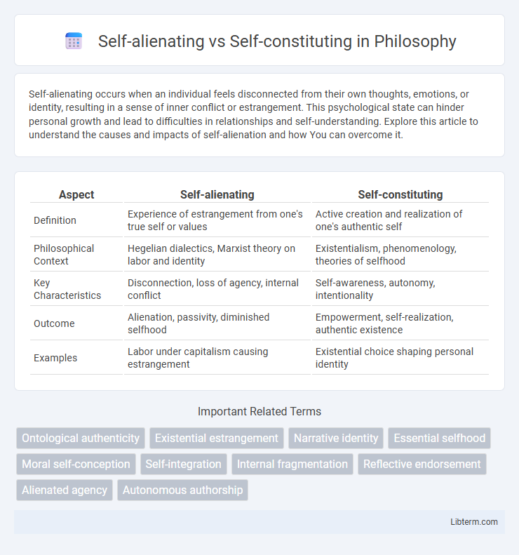 Self-constituting vs Self-alienating in Philosophy - What is The Difference?