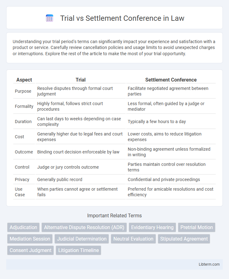 Settlement Conference vs Trial in Law - What is The Difference?