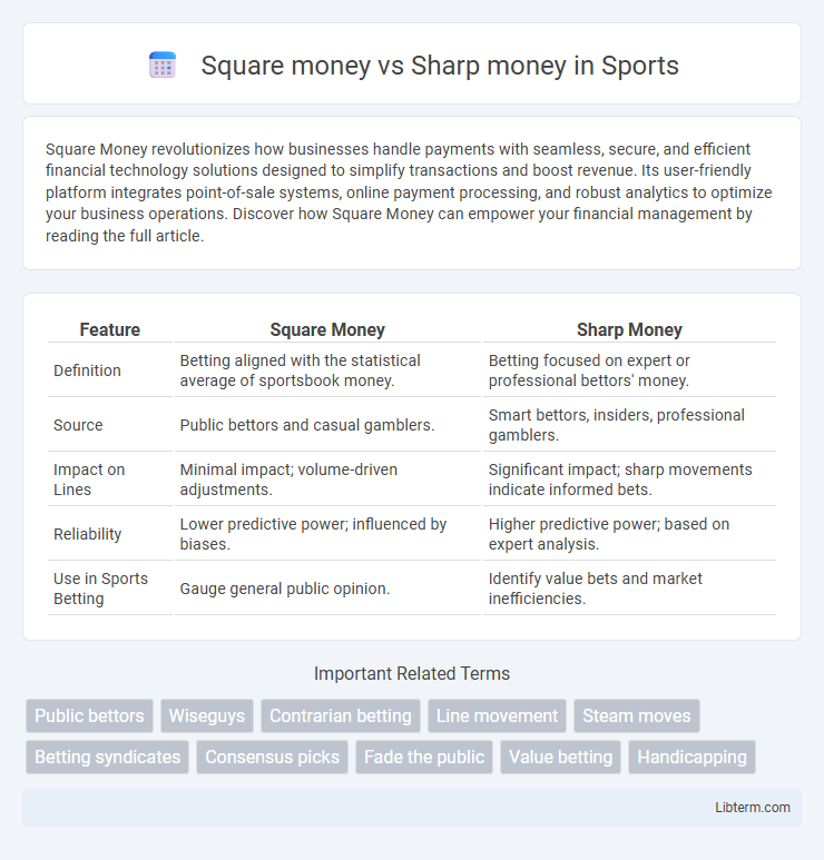 Sharp money vs Square money in Sports - What is The Difference?