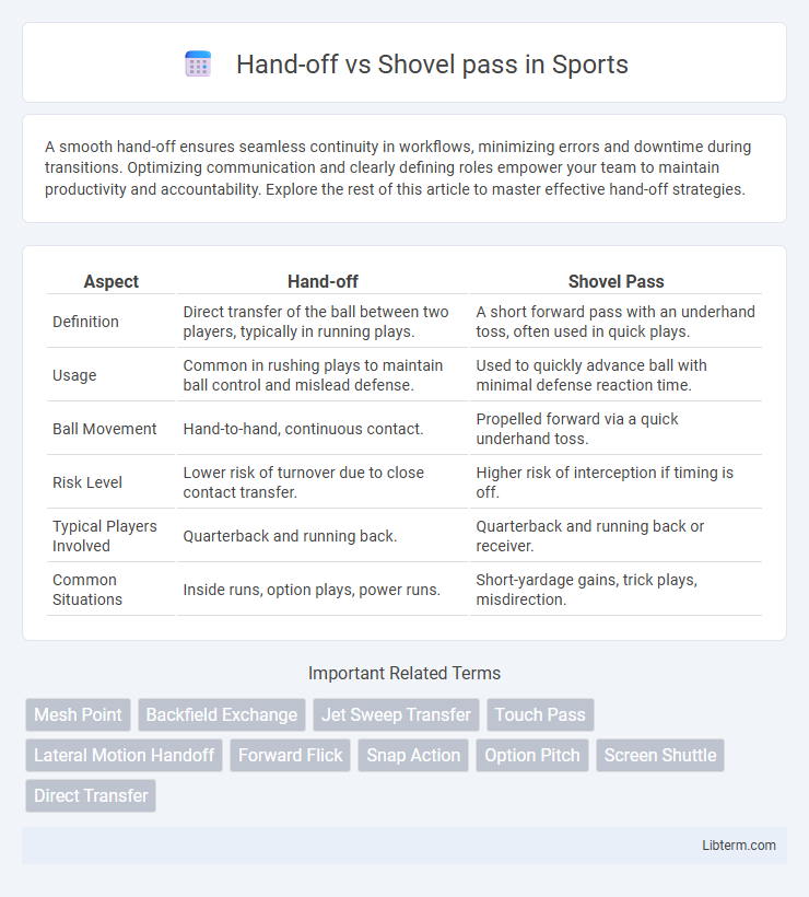Shovel pass vs Hand-off in Sports - What is The Difference?