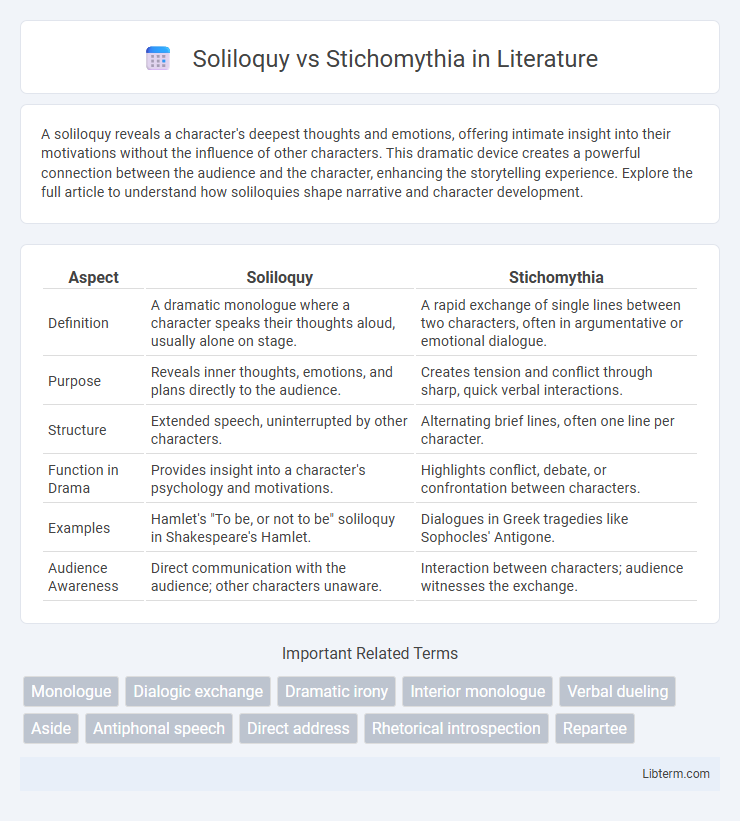 Stichomythia vs Soliloquy in Literature - What is The Difference?