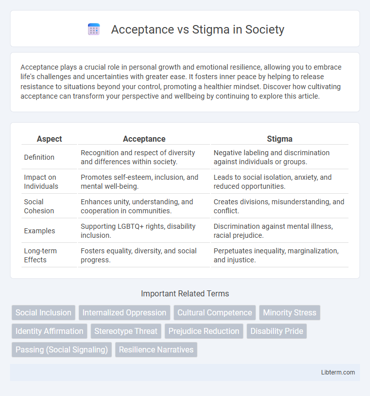Stigma vs Acceptance in Society - What is The Difference?