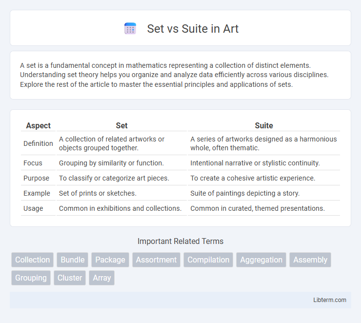 Suite vs Set in Art - What is The Difference?