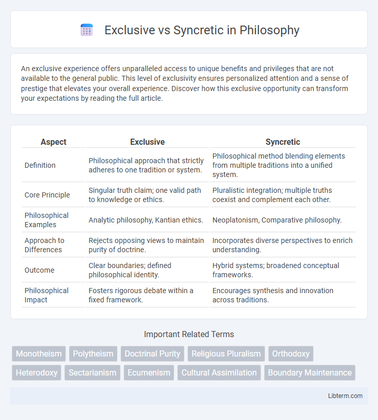 Syncretic vs Exclusive in Philosophy - What is The Difference?