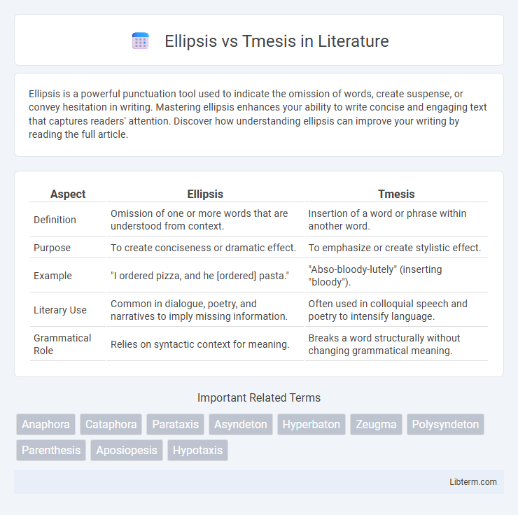 Tmesis vs Ellipsis in Literature - What is The Difference?