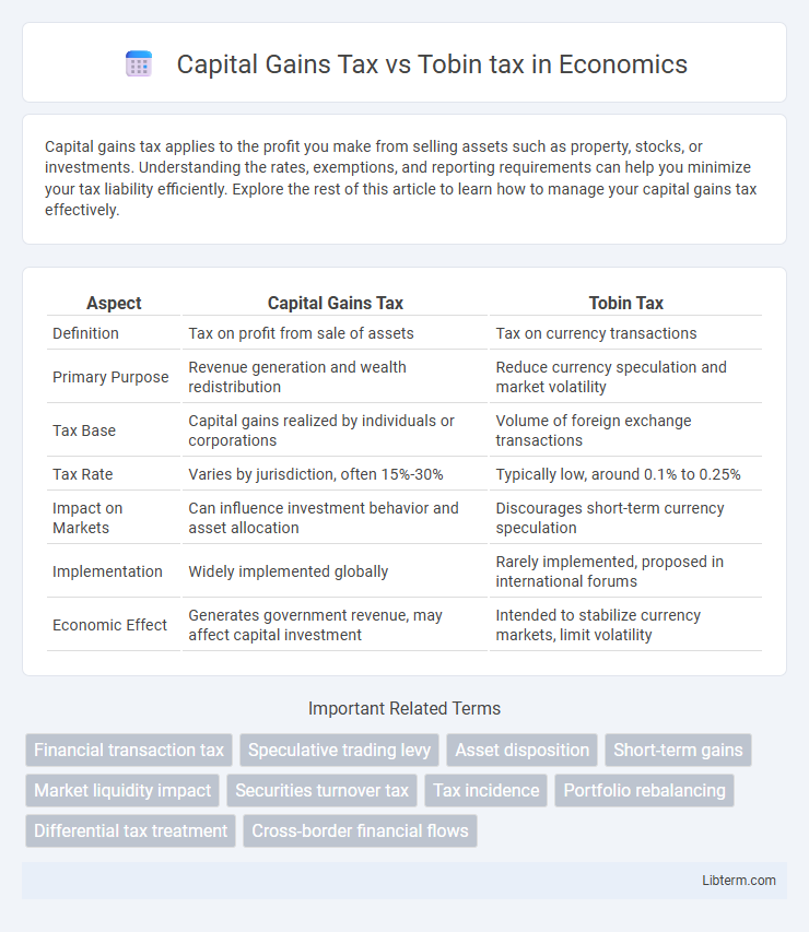 Tobin tax vs Capital Gains Tax in Economics - What is The Difference?