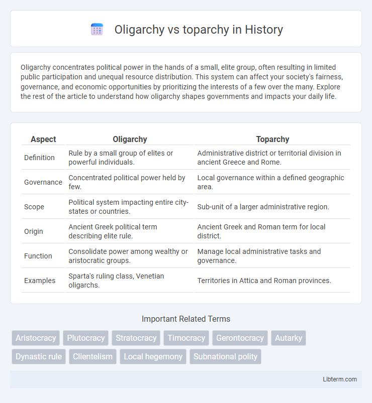 toparchy vs Oligarchy in History - What is The Difference?