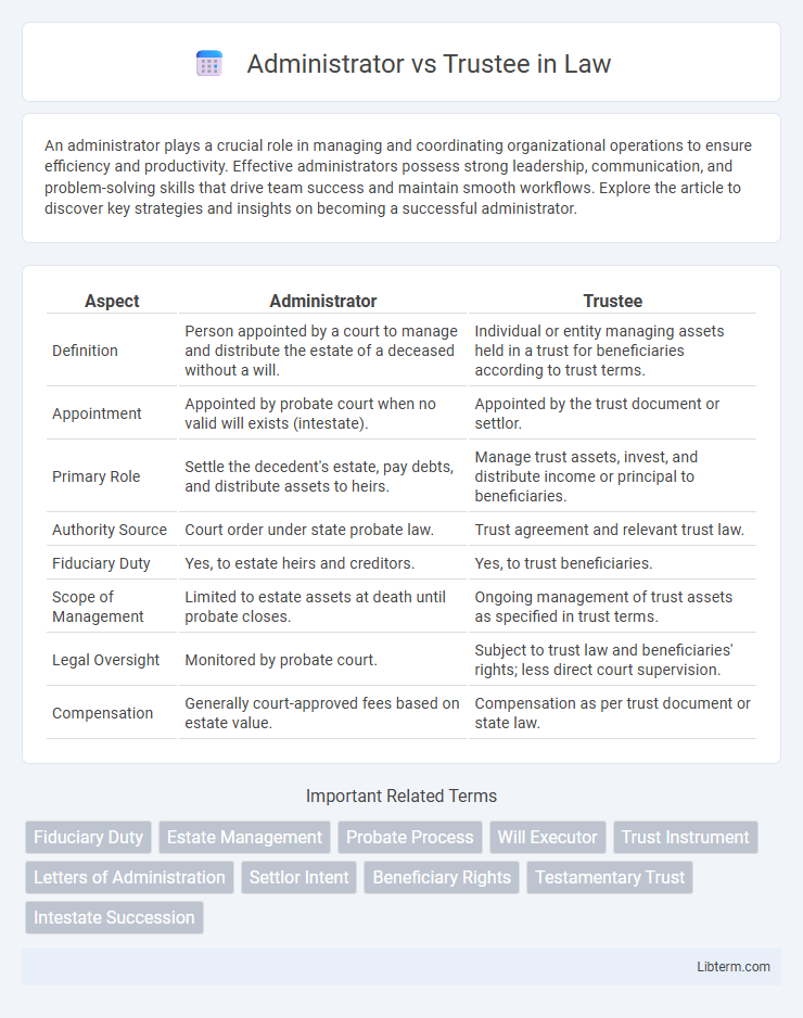 Trustee vs Administrator in Law - What is The Difference?