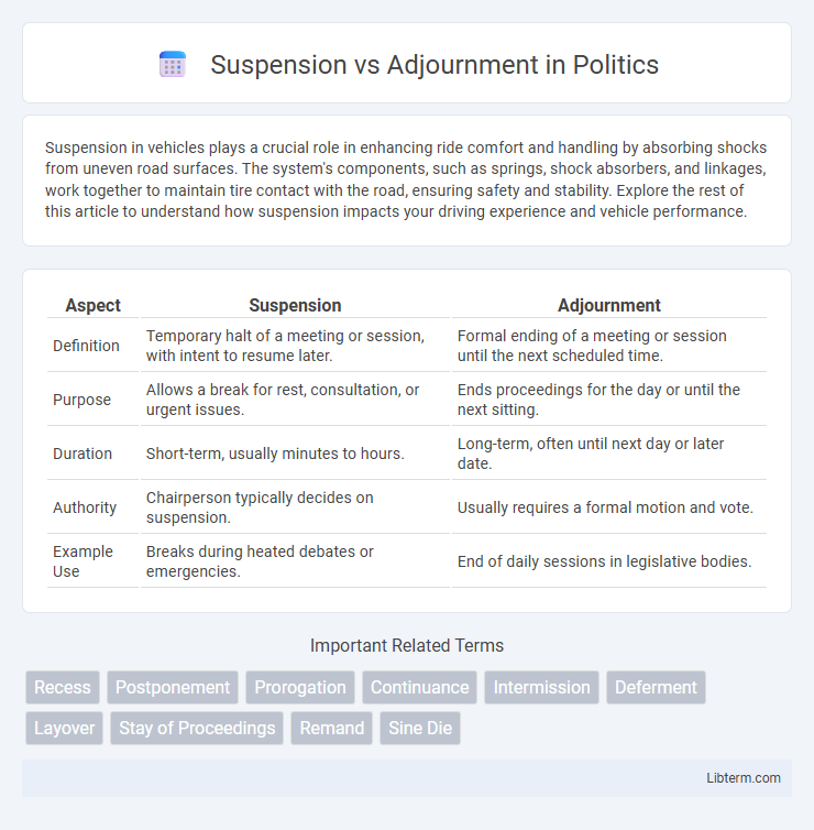 Adjournment vs Suspension in Politics - What is The Difference?