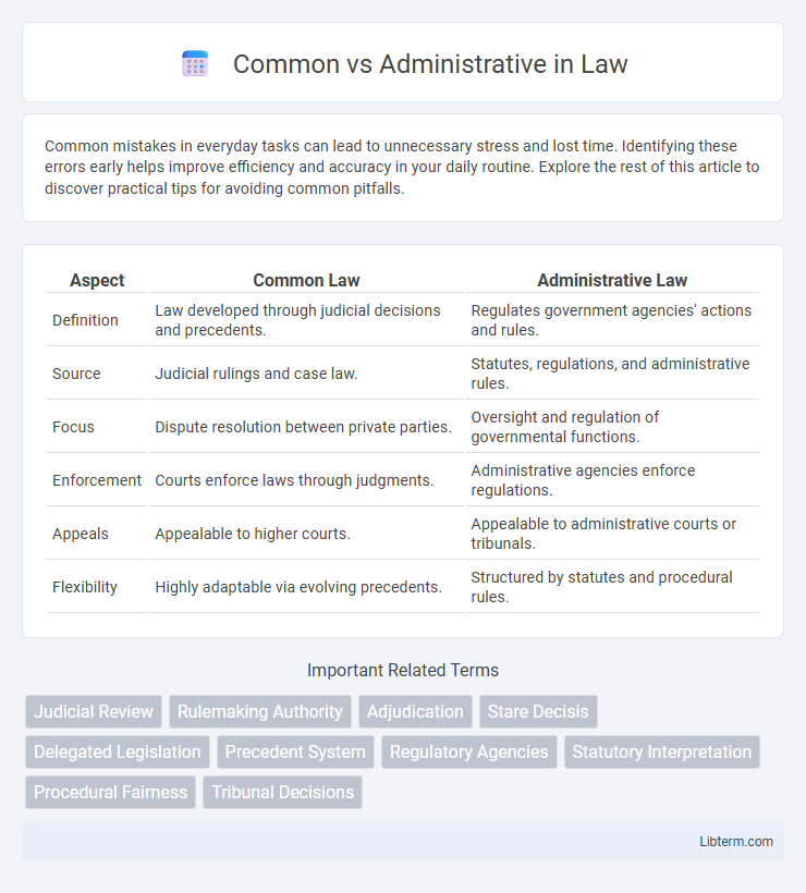 Administrative vs Common in Law - What is The Difference?