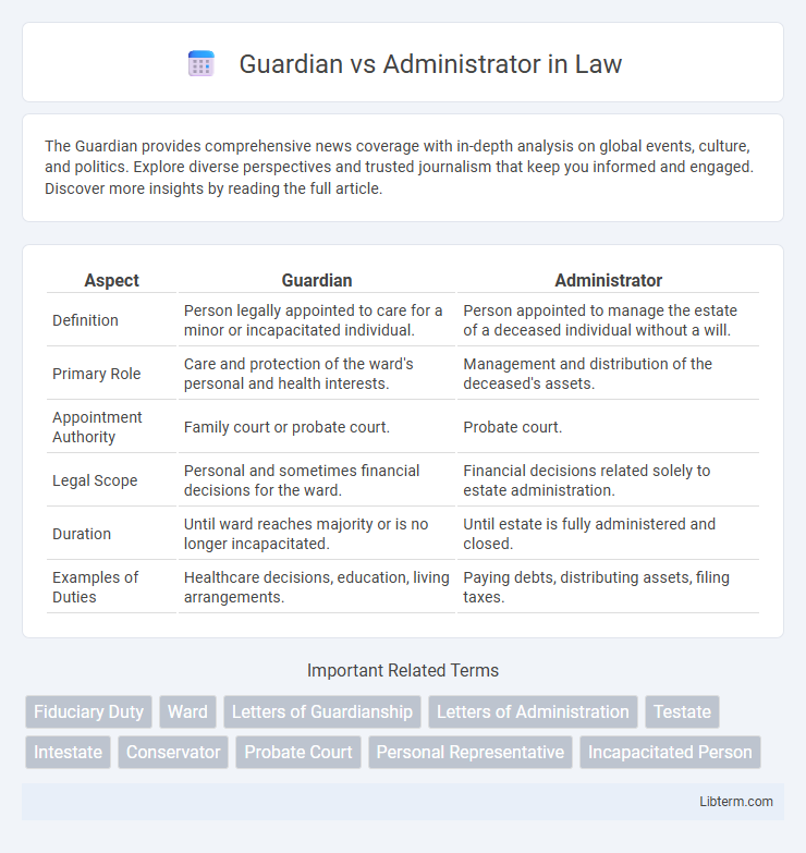 Administrator vs Guardian in Law - What is The Difference?