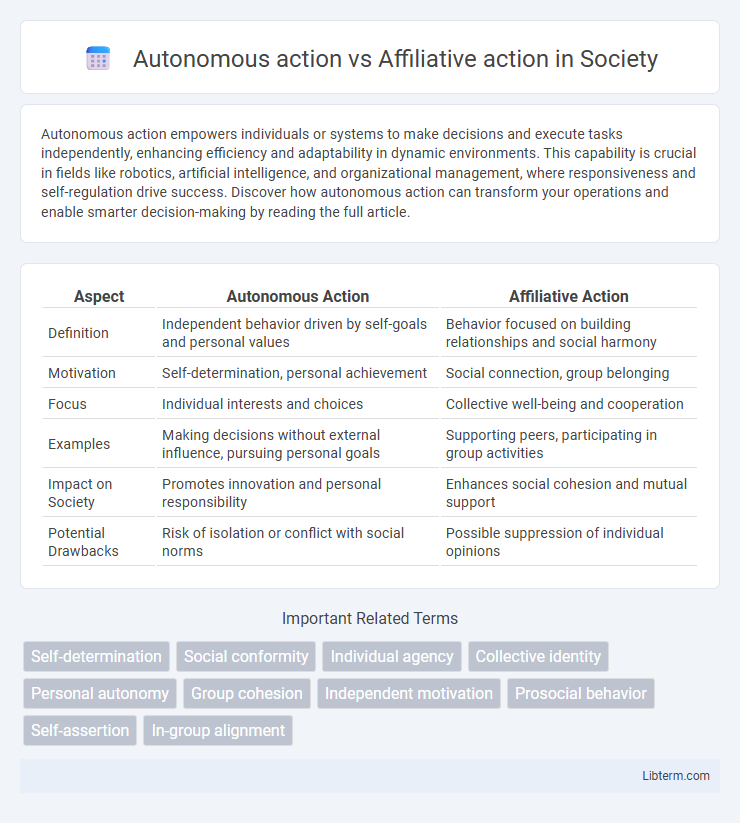 Affiliative action vs Autonomous action in Society - What is The Difference?