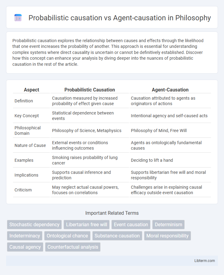 Agent-causation vs Probabilistic causation in Philosophy - What is The Difference?