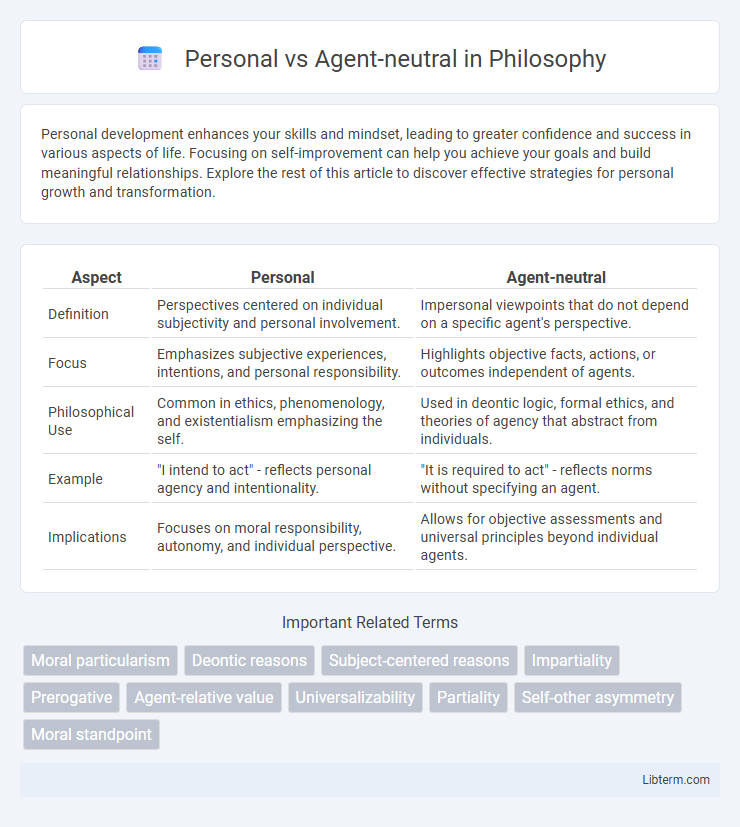 Agent-neutral vs Personal in Philosophy - What is The Difference?