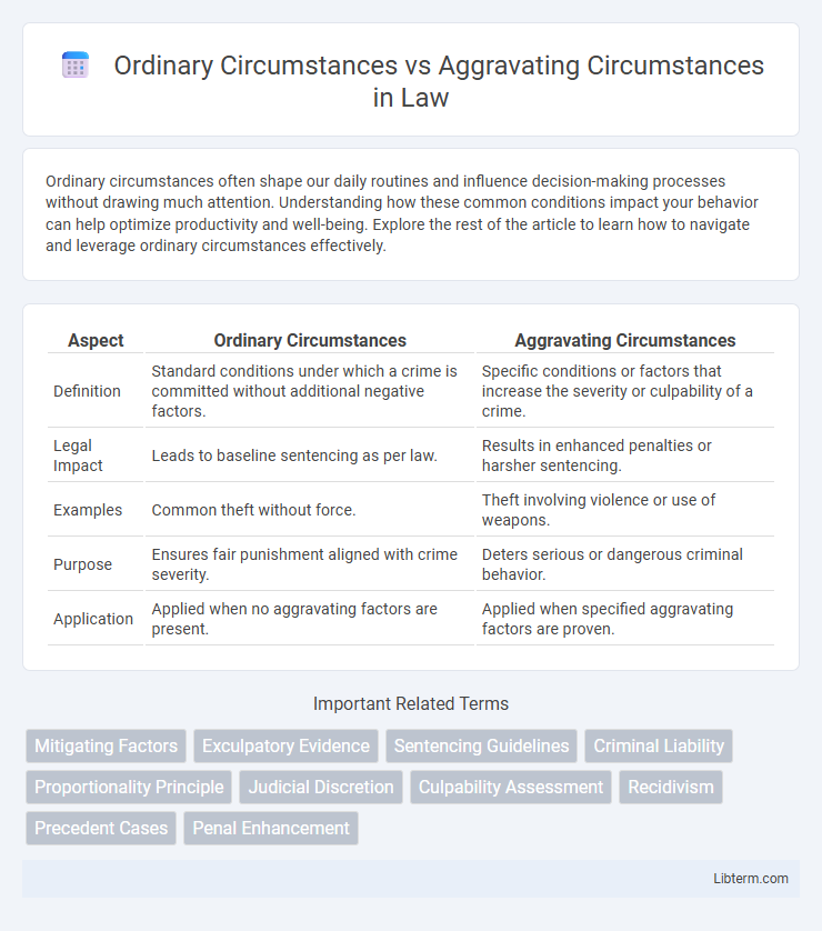 Aggravating Circumstances vs Ordinary Circumstances in Law - What is The Difference?