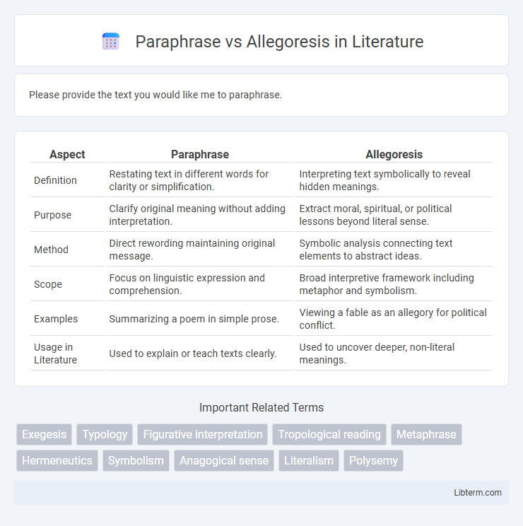 Allegoresis vs Paraphrase in Literature - What is The Difference?