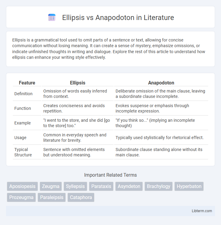 Anapodoton vs Ellipsis in Literature - What is The Difference?