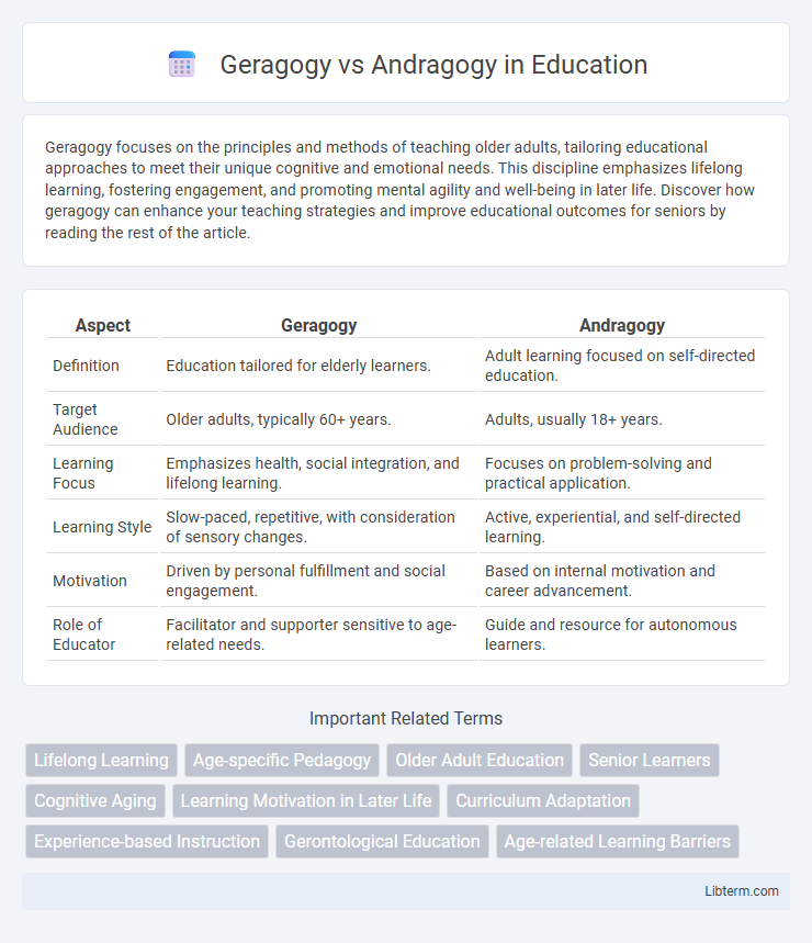 Andragogy vs Geragogy in Education - What is The Difference?