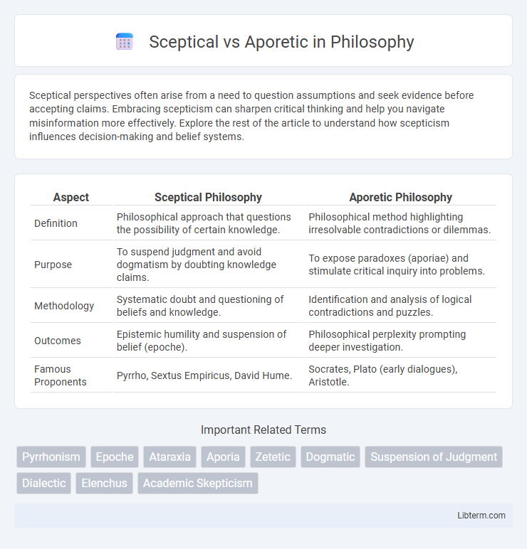 Aporetic vs Sceptical in Philosophy - What is The Difference?