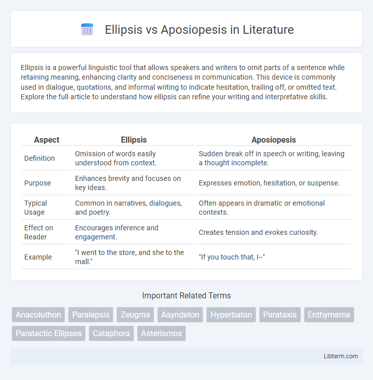Aposiopesis vs Ellipsis in Literature - What is The Difference?