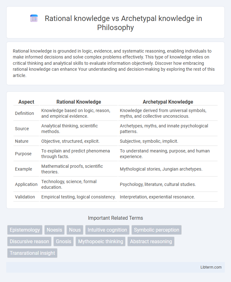 Archetypal knowledge vs Rational knowledge in Philosophy - What is The Difference?