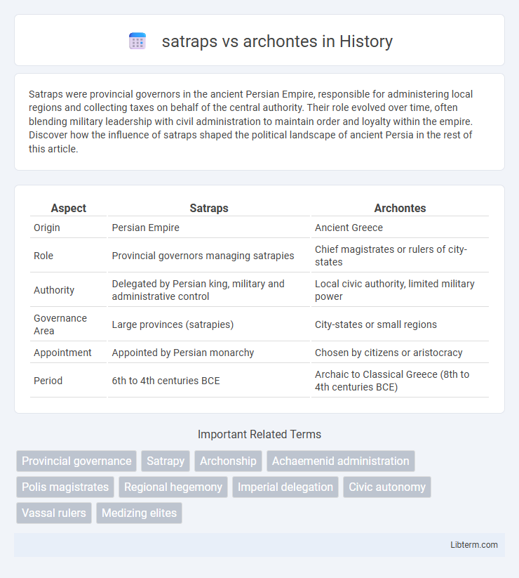 archontes vs satraps in History - What is The Difference?