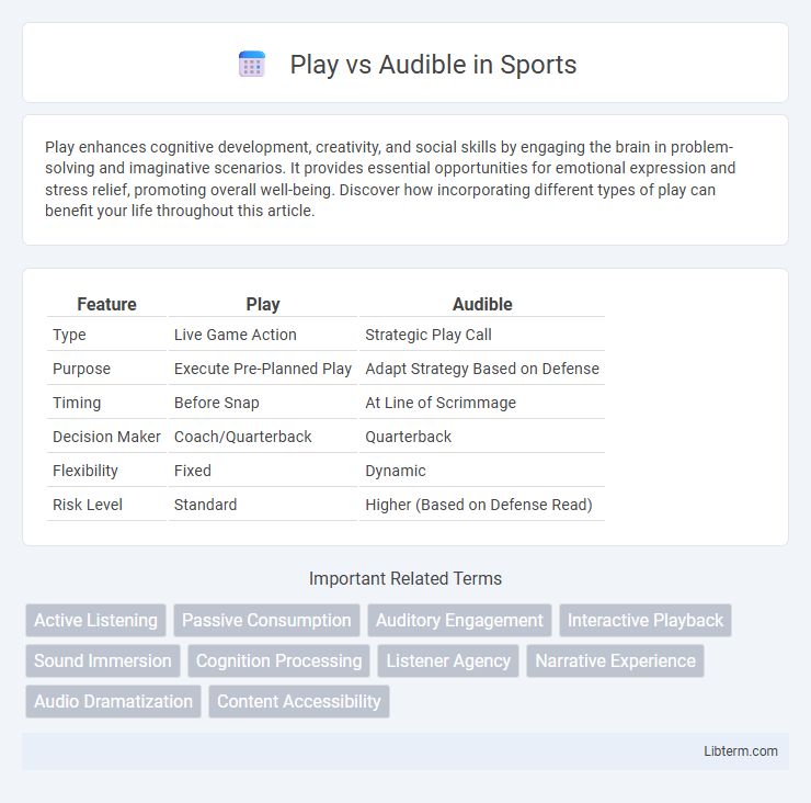 Audible vs Play in Sports - What is The Difference?