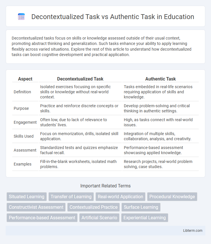 Authentic Task vs Decontextualized Task in Education - What is The Difference?