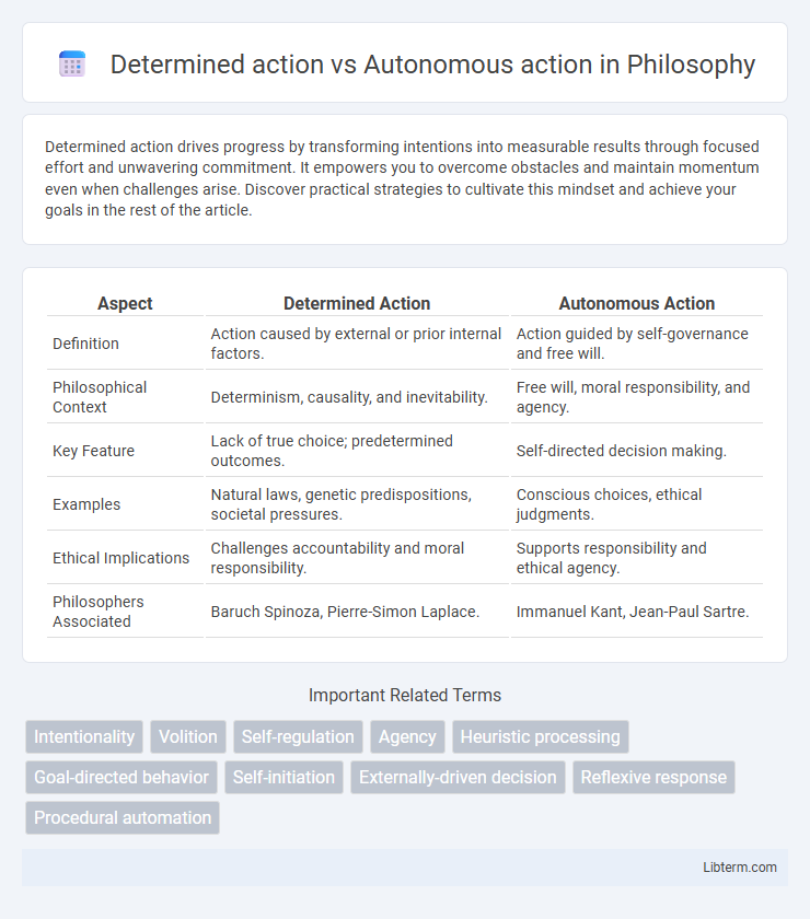 Autonomous action vs Determined action in Philosophy - What is The Difference?
