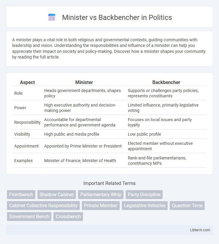 Backbencher vs Minister in Politics - What is The Difference?