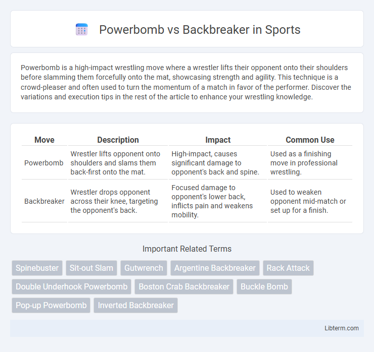 Backbreaker vs Powerbomb in Sports - What is The Difference?