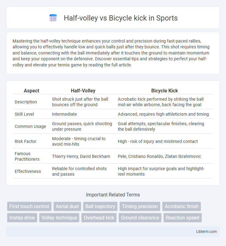 Bicycle kick vs Half-volley in Sports - What is The Difference?