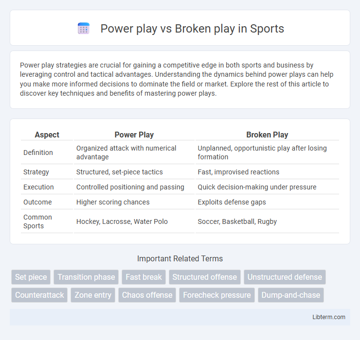 Broken play vs Power play in Sports - What is The Difference?