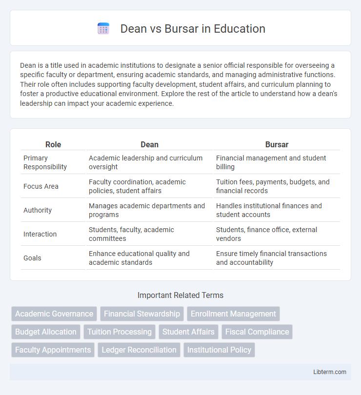 Bursar vs Dean in Education - What is The Difference?