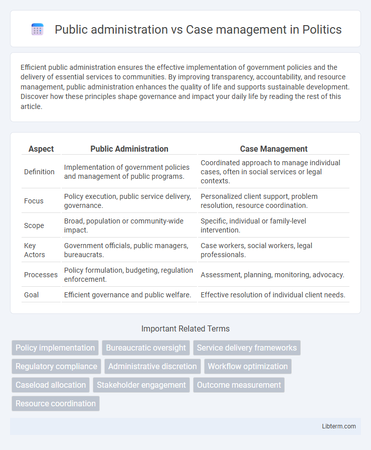 Case management vs Public administration in Politics - What is The Difference?