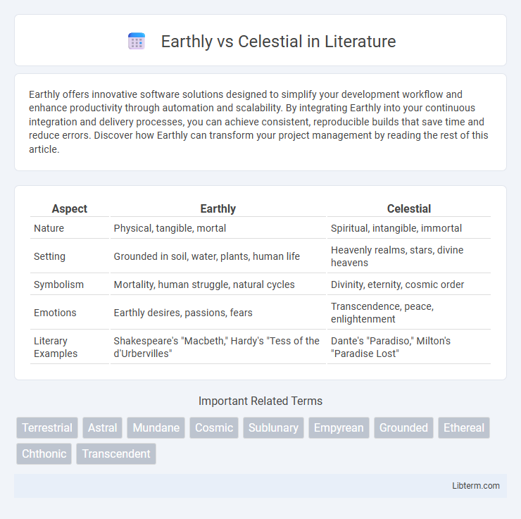 Celestial vs Earthly in Literature - What is The Difference?