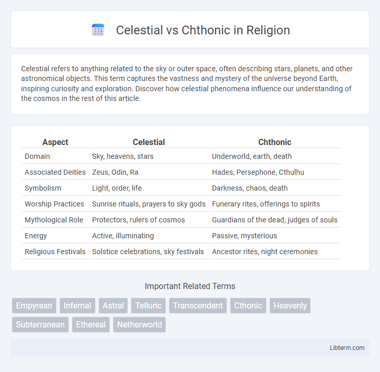 Chthonic vs Celestial in Religion - What is The Difference?