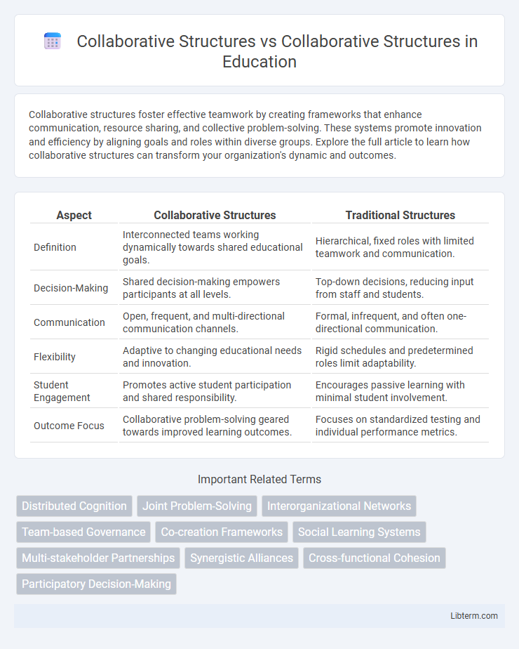 Collaborative Structures vs Collaborative Structures in Education - What is The Difference?