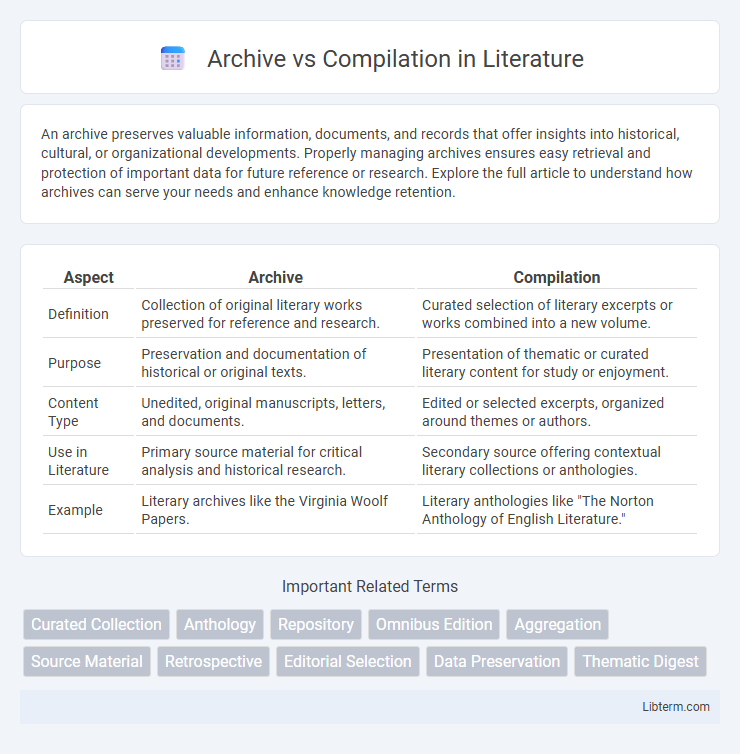 Compilation vs Archive in Literature - What is The Difference?