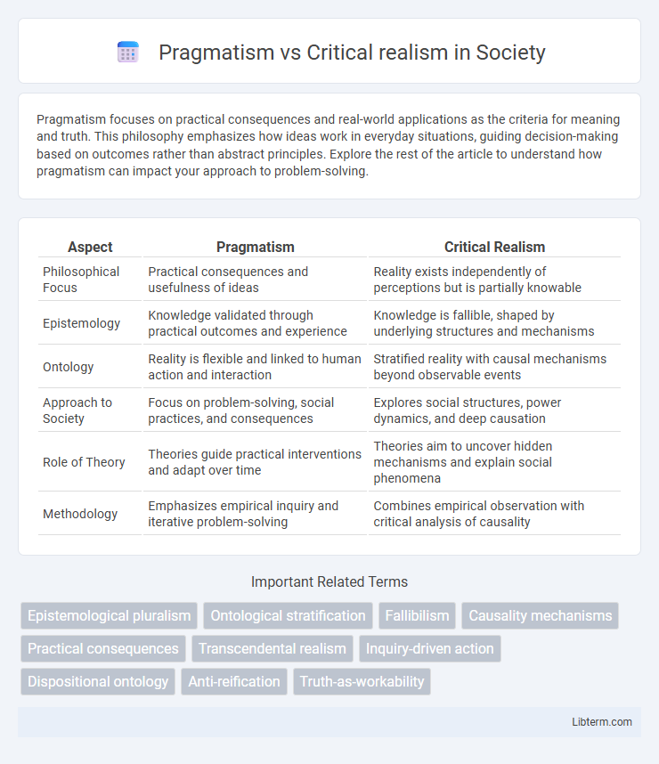 Critical realism vs Pragmatism in Society - What is The Difference?