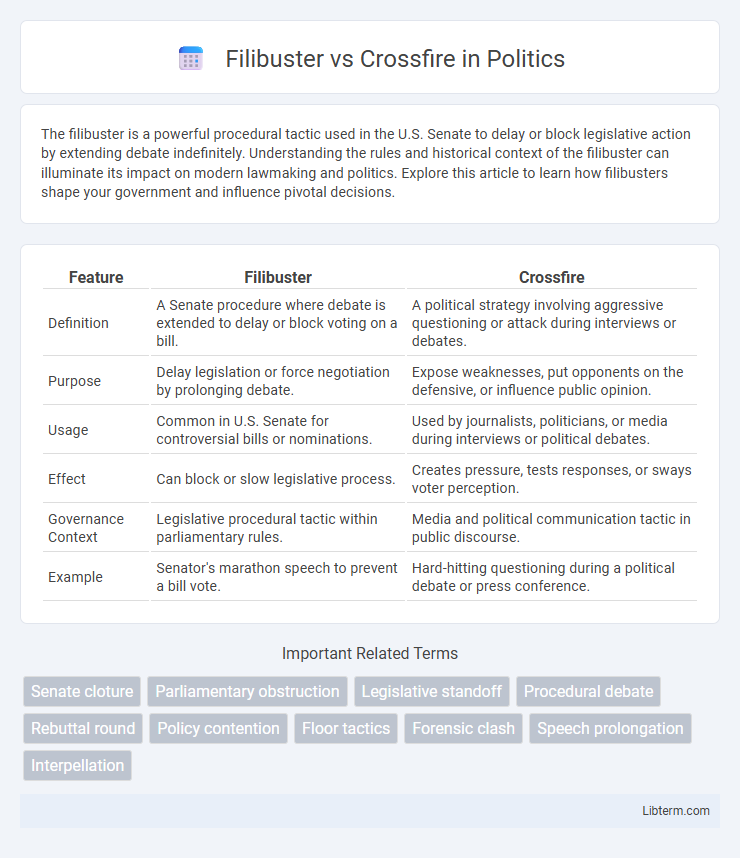 Crossfire vs Filibuster in Politics - What is The Difference?