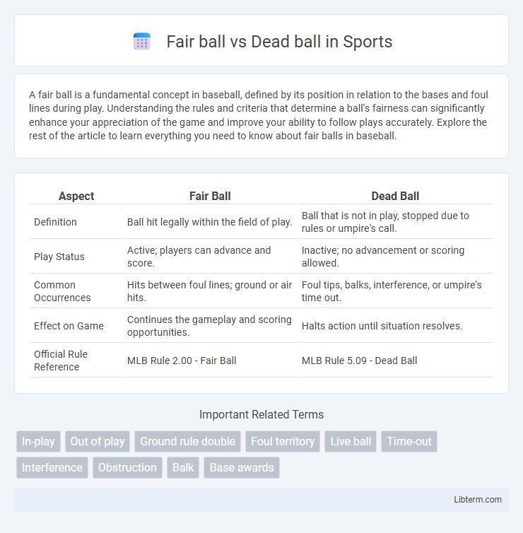 Dead ball vs Fair ball in Sports - What is The Difference?