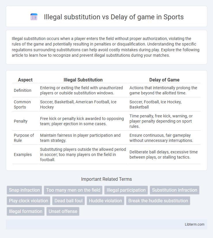 Delay of game vs Illegal substitution in Sports - What is The Difference?