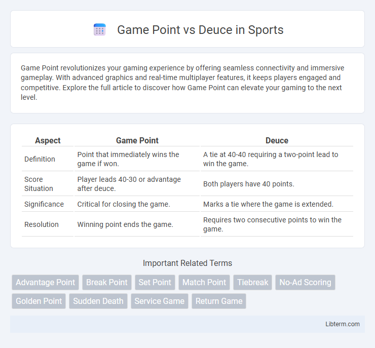 Deuce vs Game Point in Sports - What is The Difference?
