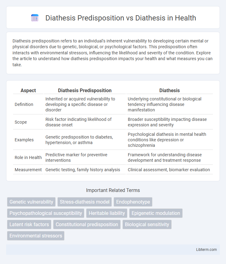 Diathesis vs Diathesis Predisposition in Health - What is The Difference?