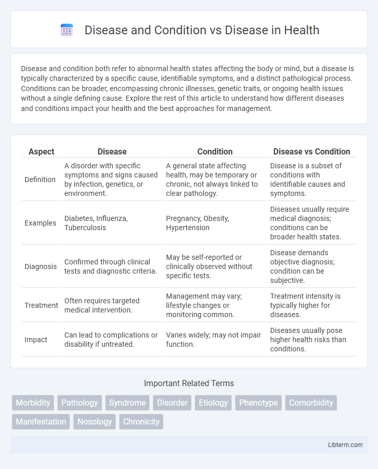 Disease vs Disease and Condition in Health - What is The Difference?