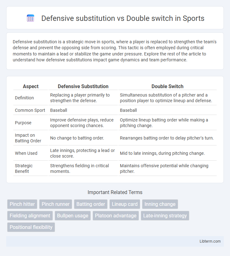 Double switch vs Defensive substitution in Sports - What is The Difference?